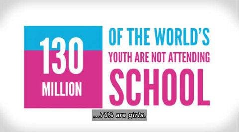 Video still says 130 million of the world's youth are not attending school. Caption reads '...70% are girls.'