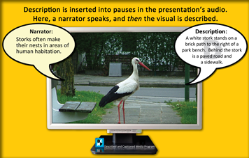 a picture illustrating how description works. a television screen with a picture of a stork looking to the right. a pale yellow word balloon appears to the left of the screen and a white word balloon appears to the right.