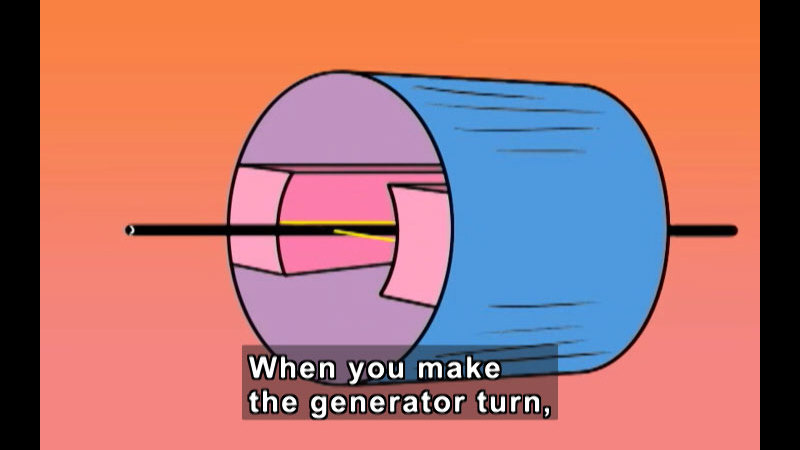 Image from Where Does Energy Come From