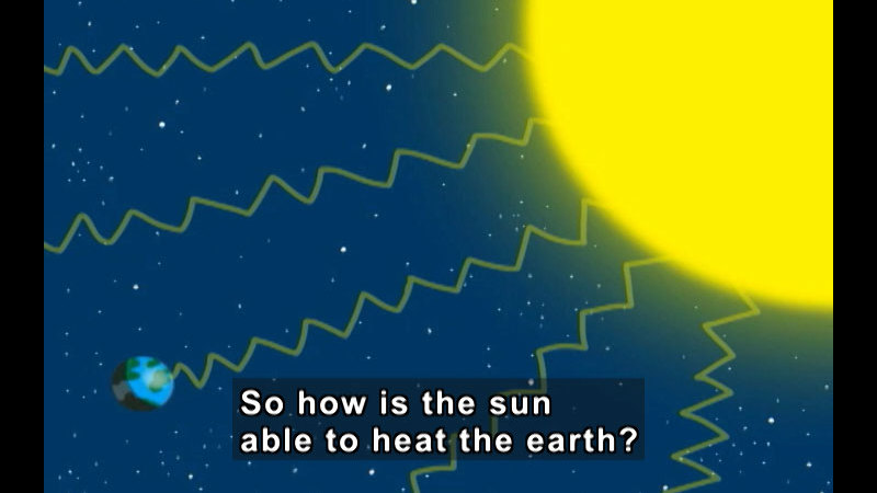 Image from Using Energy